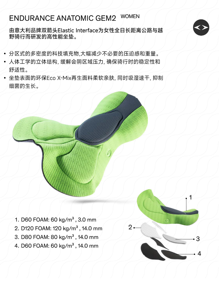 Slipstream | Prime Series Women's Bib Shorts